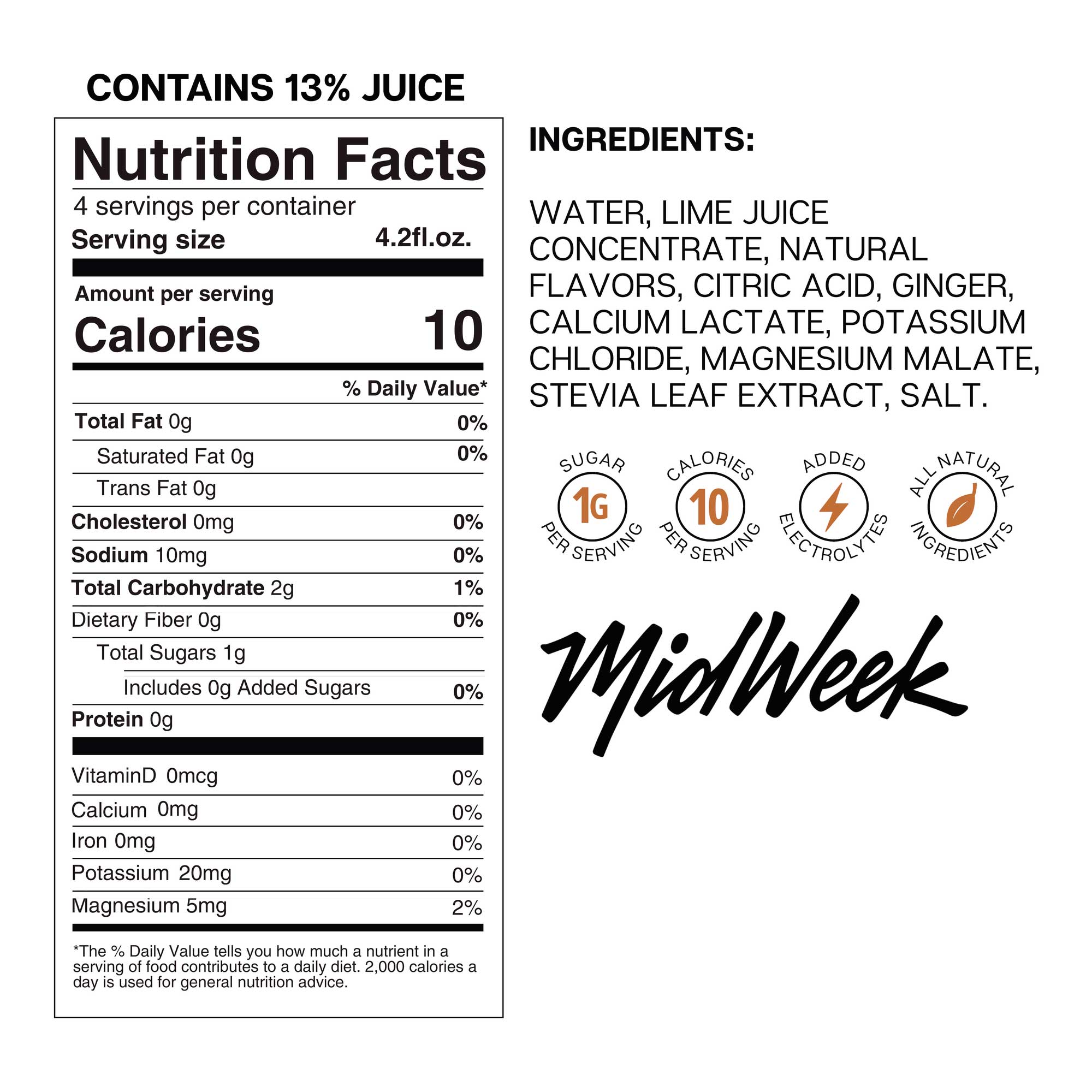 Midweek Mule Mix Nutritional Panel