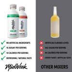 Midweek Mixers nutritional information compared to most other mixers on the market.