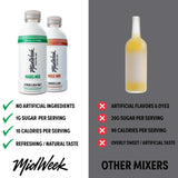 Midweek Mixers nutritional information compared to most other mixers on the market.